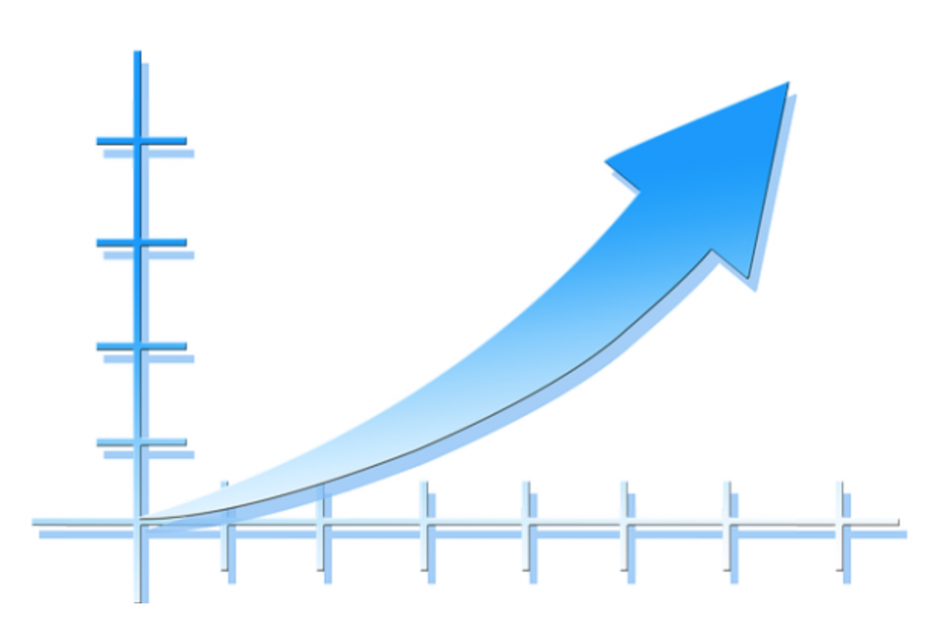 improve website conversion rates